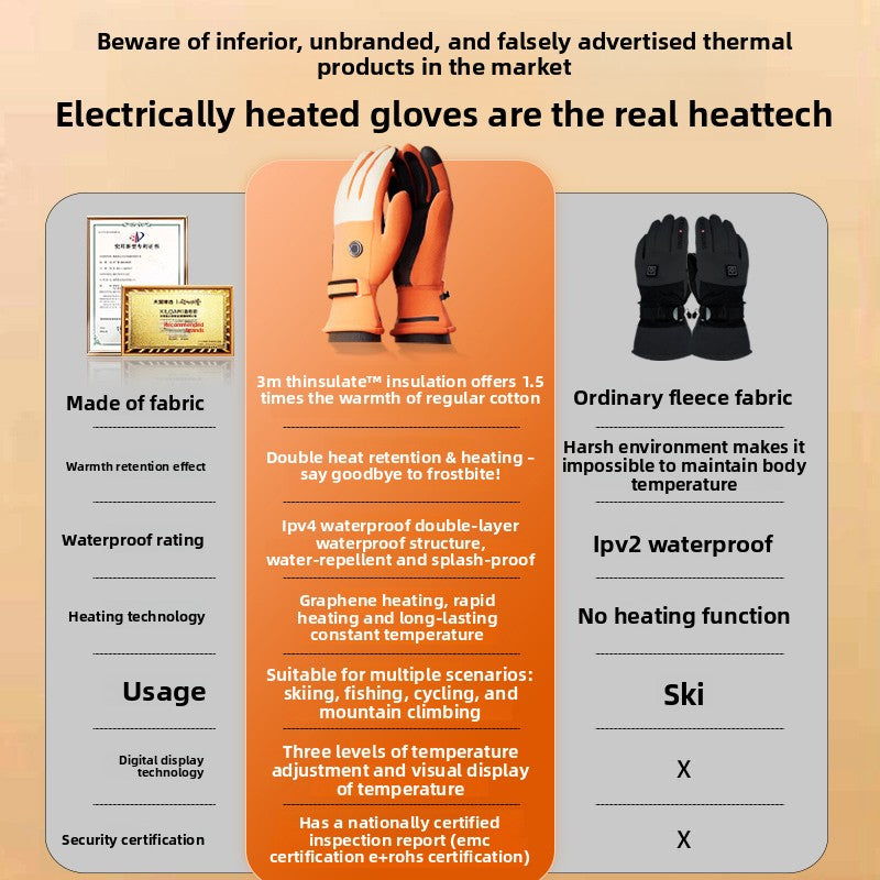 Heating Gloves Men's and Women's Heattech Winter
